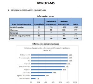 graficos